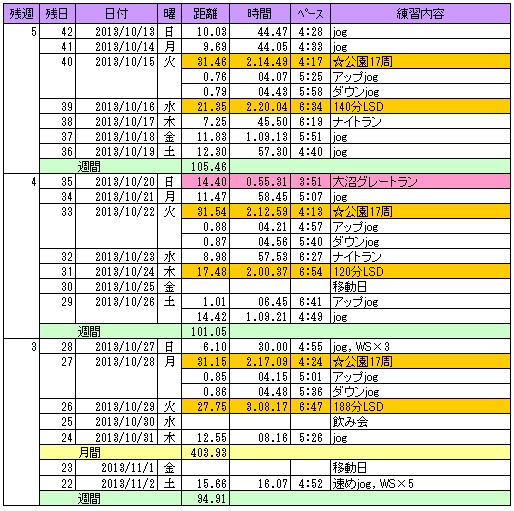 5-3w_練習.jpg