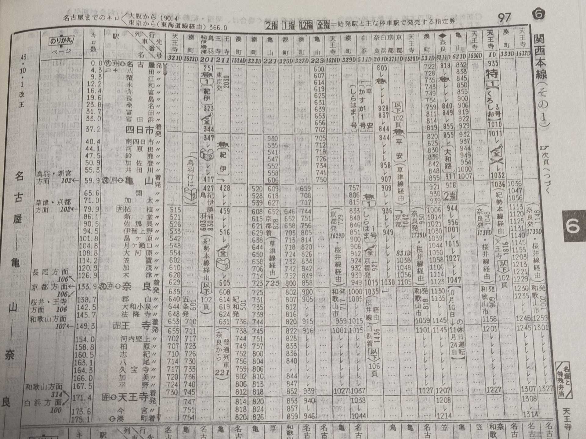 急行合体分離が激しかったころ 子門改対戦車陣地 楽天ブログ