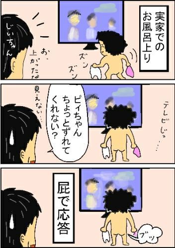 新着記事一覧 ピィちゃん日記 楽天ブログ