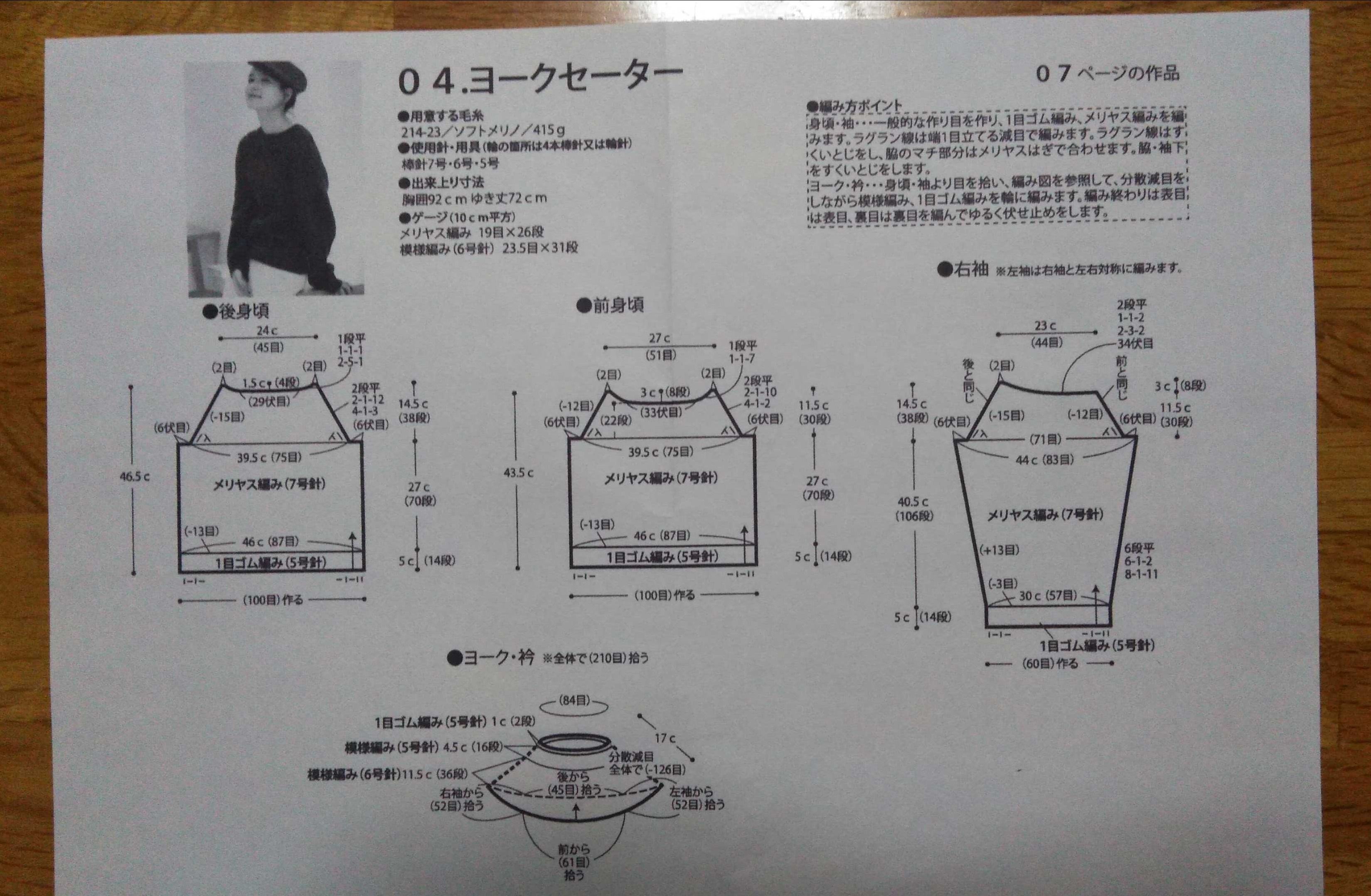 セーターを編み始める。 笑ったり怒ったり・・・ 楽天ブログ