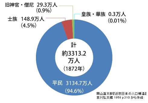 記事一覧 常識common Senseで人権問題を考える 安心 しあわせネット 神戸人権交流協議会 楽天ブログ