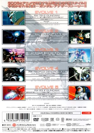 『0383　機動戦士ガンダム／GUNDAM EVOLVE ＋』ウラ面