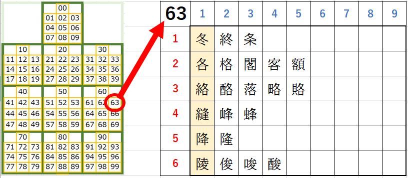 新着記事一覧 書きくけこ 楽天ブログ