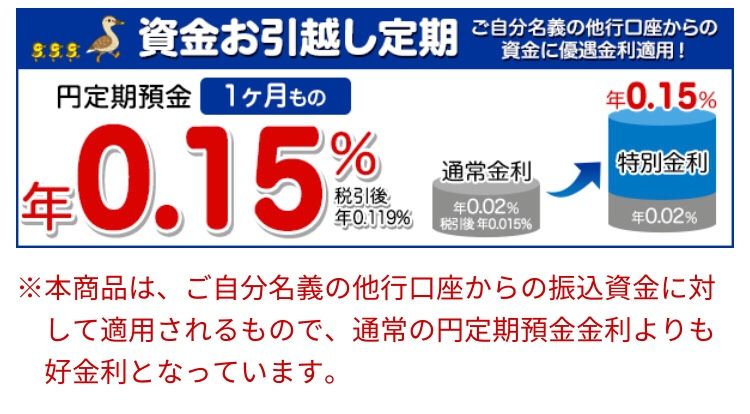 娘の貯金の行方 ドタバタワーママ 家を買う 楽天ブログ