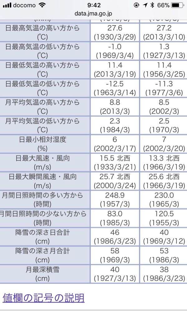 rblog-20180321102714-00.jpg