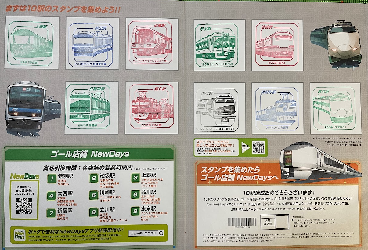 山手線を回ってきました：スーパートレインスタンプラリーJR東