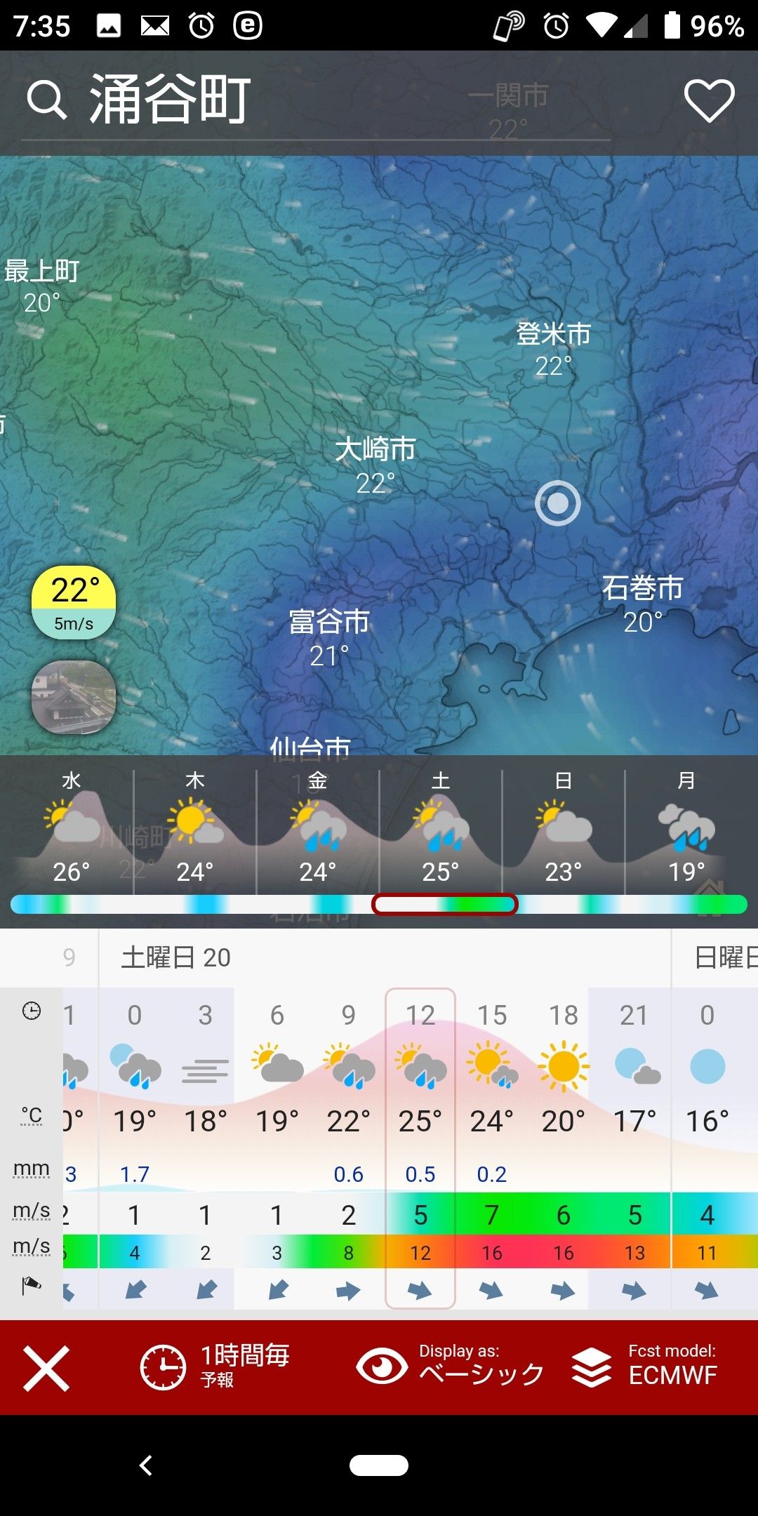 週末運用計画と天気予報 キャンcberの備忘録 楽天ブログ