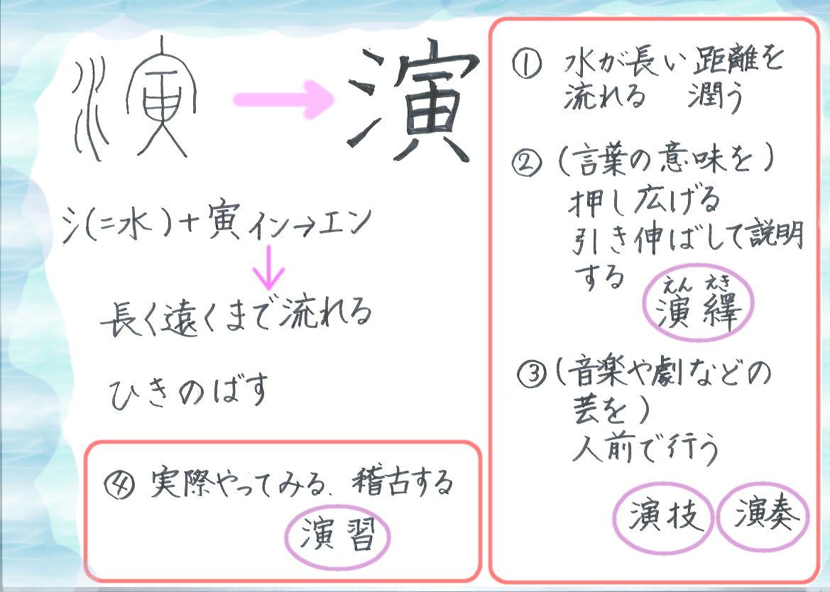 演ずる人 そして書く人 文 堺雅人 60ばーばの手習い帳 楽天ブログ