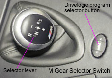 bmw スポーツセレクタレバー