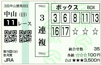 16.皐月賞（三連複BOX）