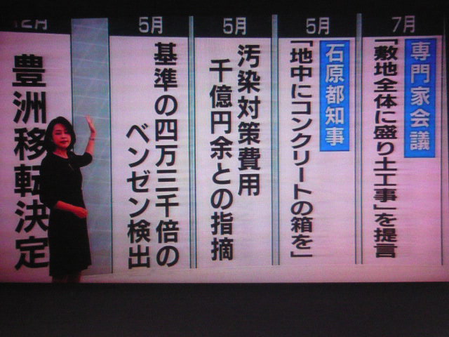全部反故