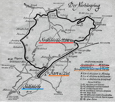 ノルドシュライフェ