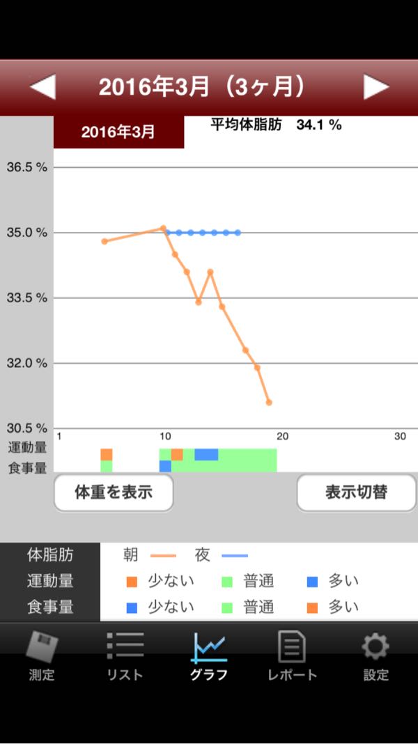 rblog-20160319132859-00.jpg