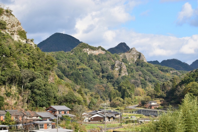 位置を変えて
