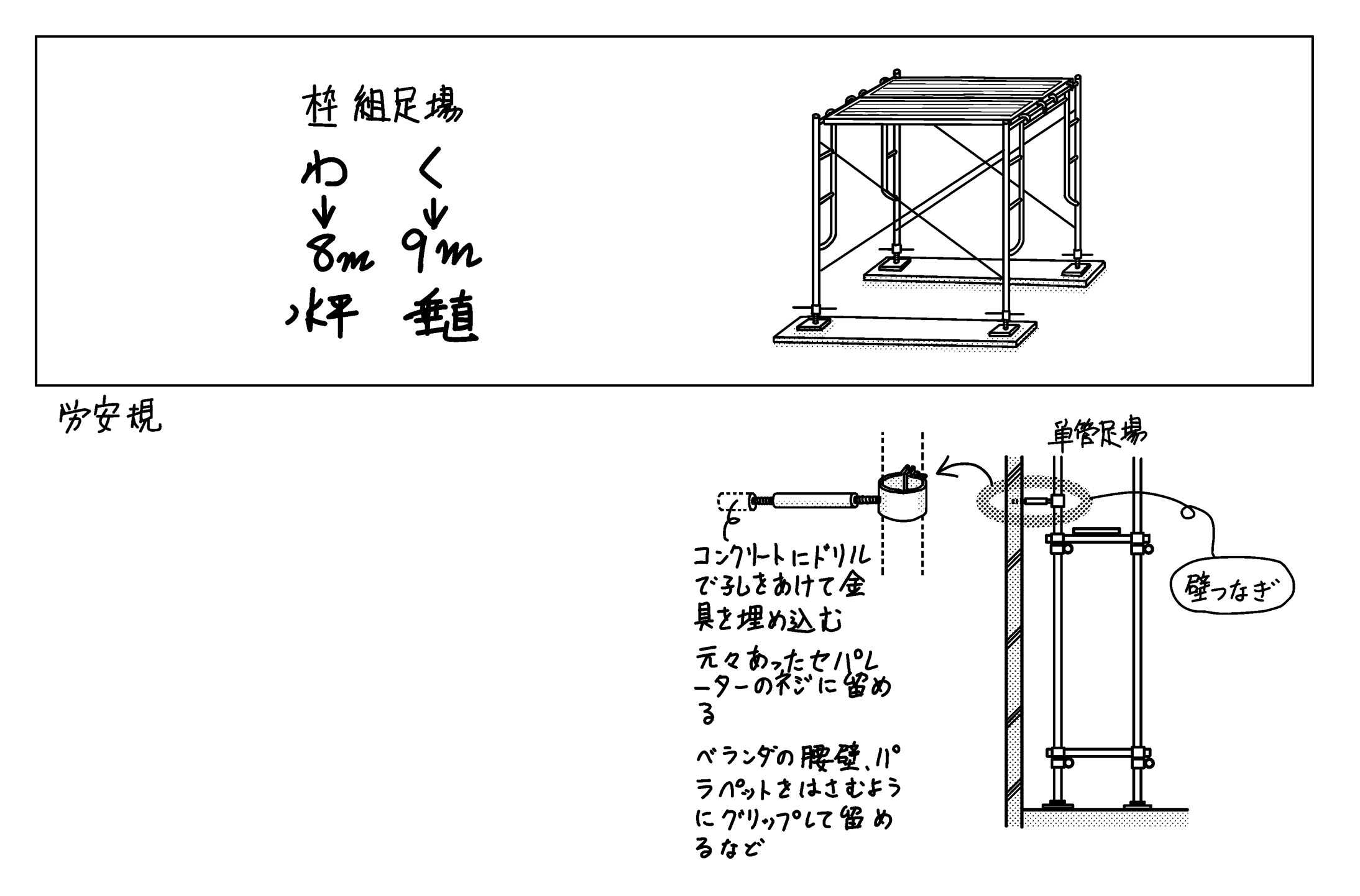 足場 壁つなぎ 工具 | lincrew.main.jp