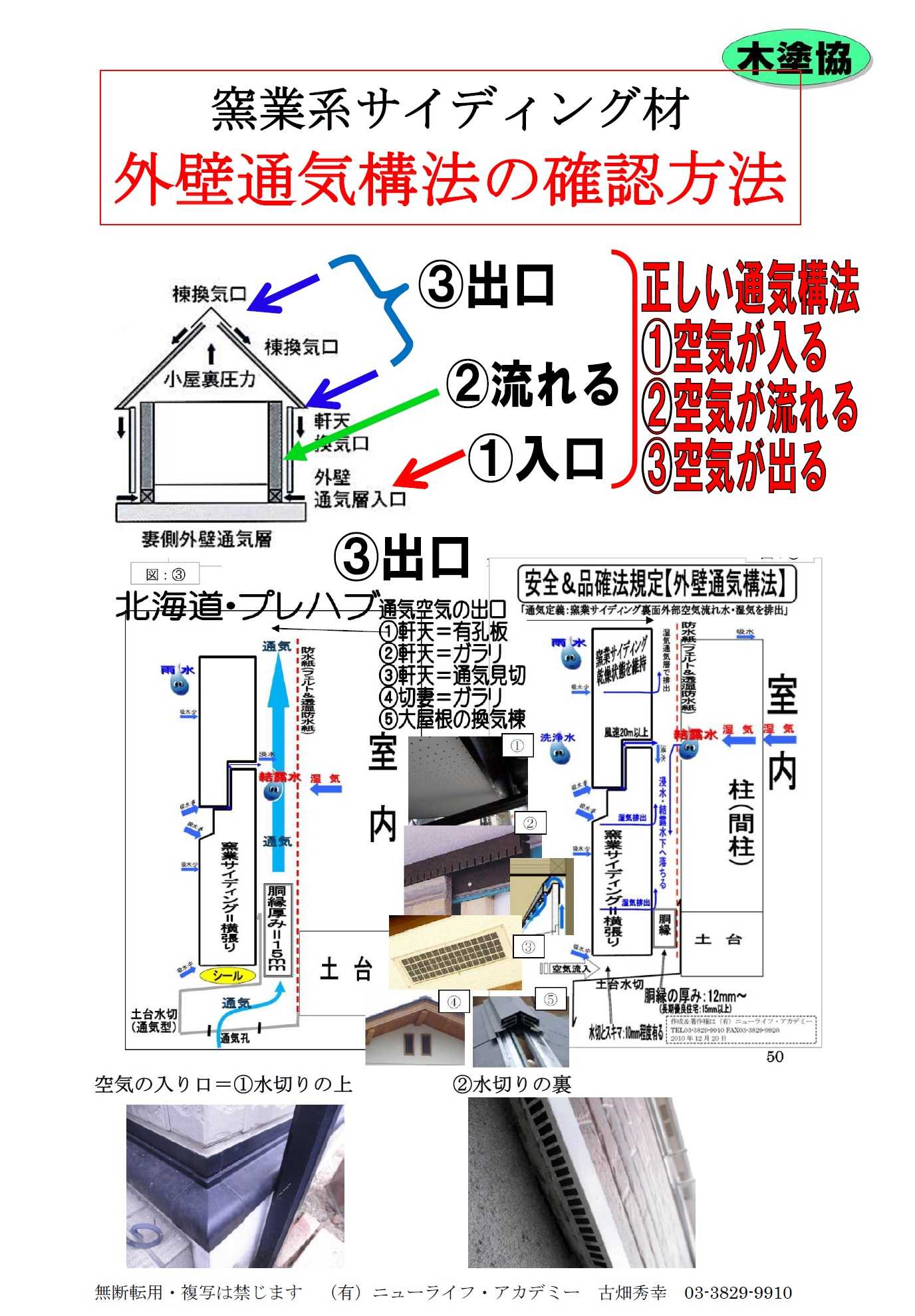 金具留め＝築24年 外壁 窯業サイディングのがたつきと浮き上がりへ、直張り工法へのご相談です（大阪） |  住宅外壁＝窯業サイディング材＝の専門家（この道～４３年＝日本でトップです） - 楽天ブログ