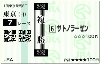 サトノラーゼン(150222)複勝