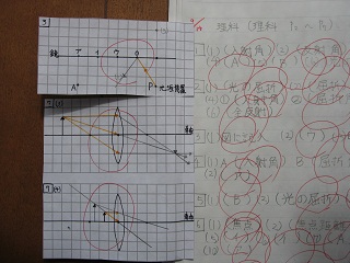 新着記事一覧 我が家流家庭学習 楽天ブログ