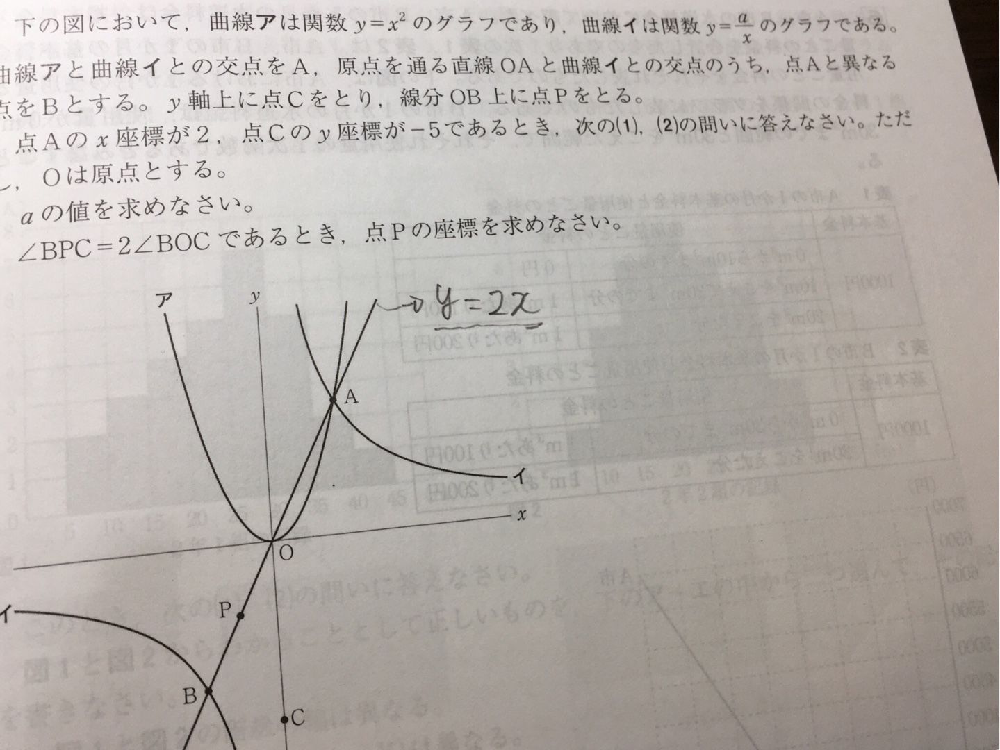 茨城県立高校入試 数学 難しさの正体 | 坂東市進学塾 スタディ・ポート 港日記 - 楽天ブログ