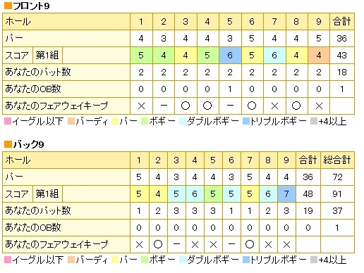 熱海倶楽部東軽井沢ゴルフコース20161220ブログ用.jpg