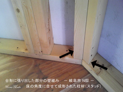 成形されたスタッド