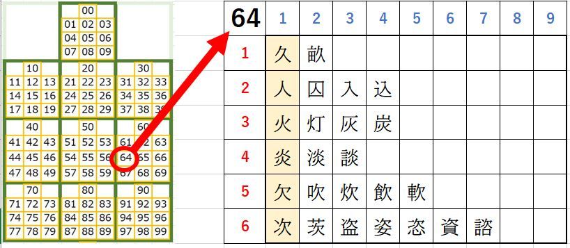 新着記事一覧 書きくけこ 楽天ブログ