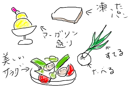ねぎ