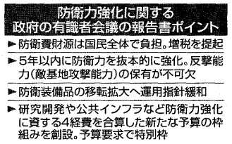 検閲と発禁 近代日本の言論統制-