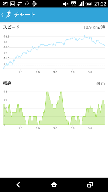 Screenshot_2014-06-03-21-22-39.png