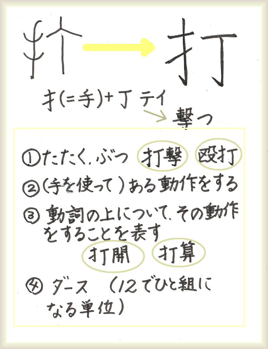 打つ 60ばーばの手習い帳 楽天ブログ