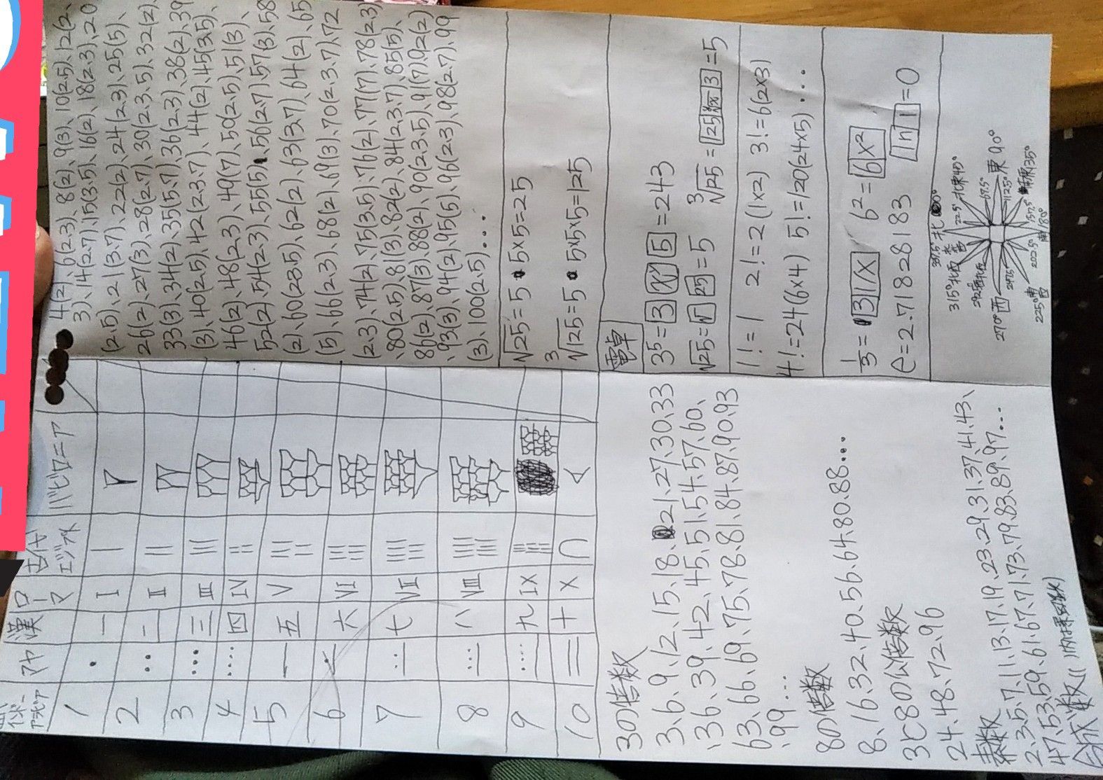 Ｒ君が最近読んでる本 『親子で学ぶ数学図鑑〜基礎からわかる