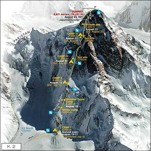8,000m 峰全14座制覇の女性登山家 | 耳（ミミ）とチャッピの布団 - 楽天ブログ