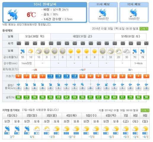 20140130 1000KST KMA 2.jpg