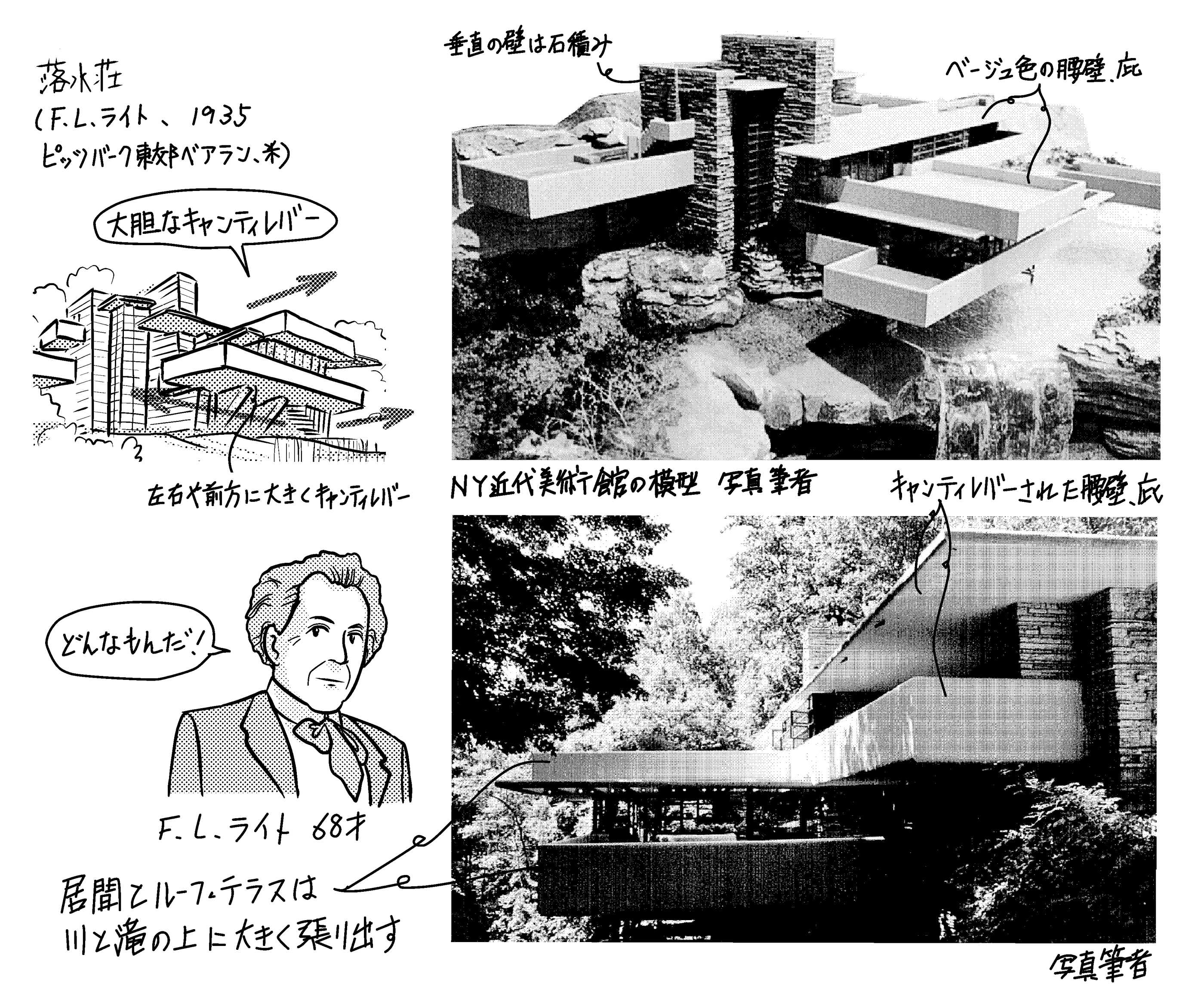 ライトによる落水荘のデザイン的特徴 | ミカオ建築館 日記 - 楽天ブログ