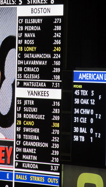 3 ヤンキースオーダー.JPG