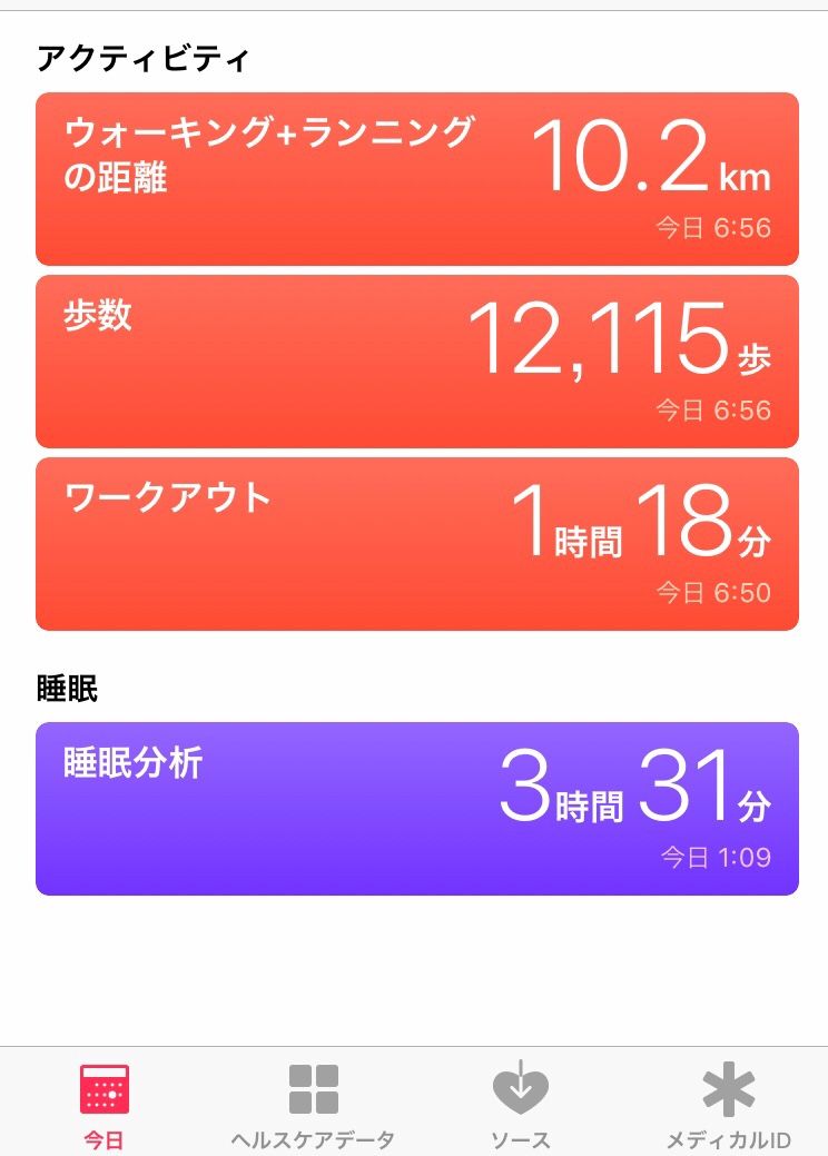 ランニング30-31回目 | まると独身OLの気まぐれ生活 - 楽天ブログ