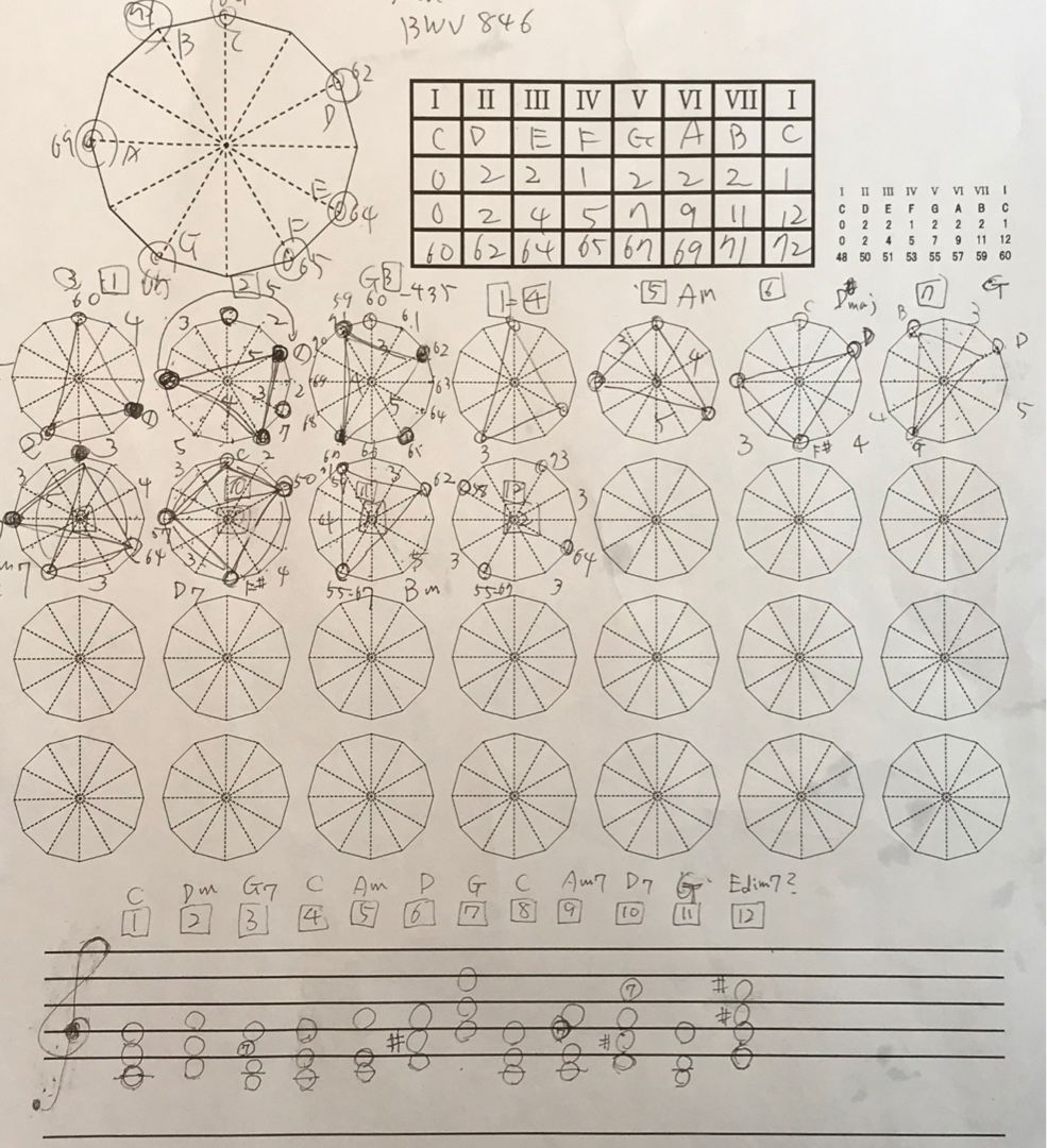 2ページ目の 色彩音楽 凡声庵閑話 南正邦の覚え書き 楽天ブログ