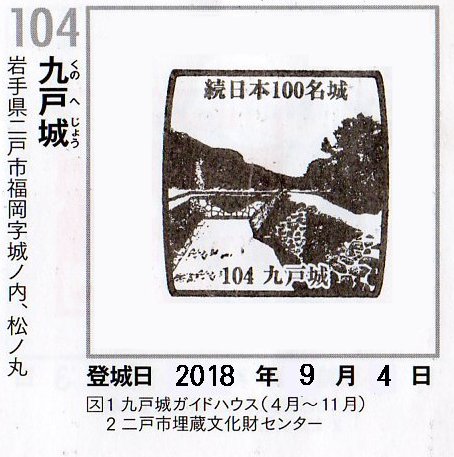 続日本100名城巡り 58 九戸城（岩手県） | Canon Boy のブログ