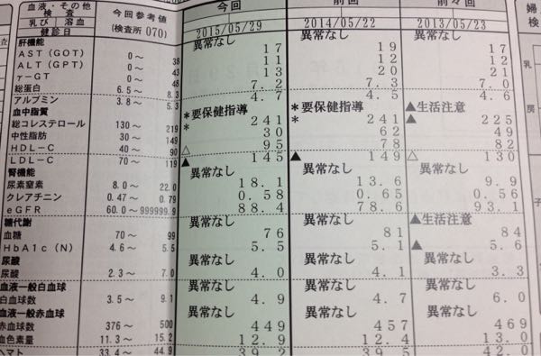 rblog-20150711231121-01.jpg