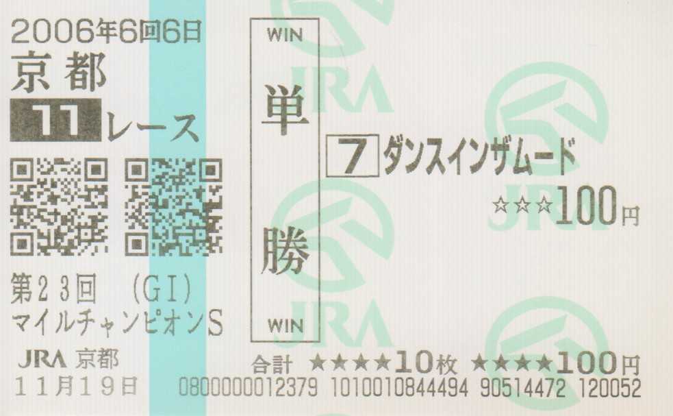 記念単勝馬券（ハズレ馬券）】 ダンスインザムード 逝く | 白い稲妻