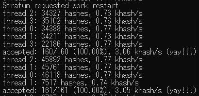 仮想通貨 日々是平穏 それもまた善し 楽天ブログ