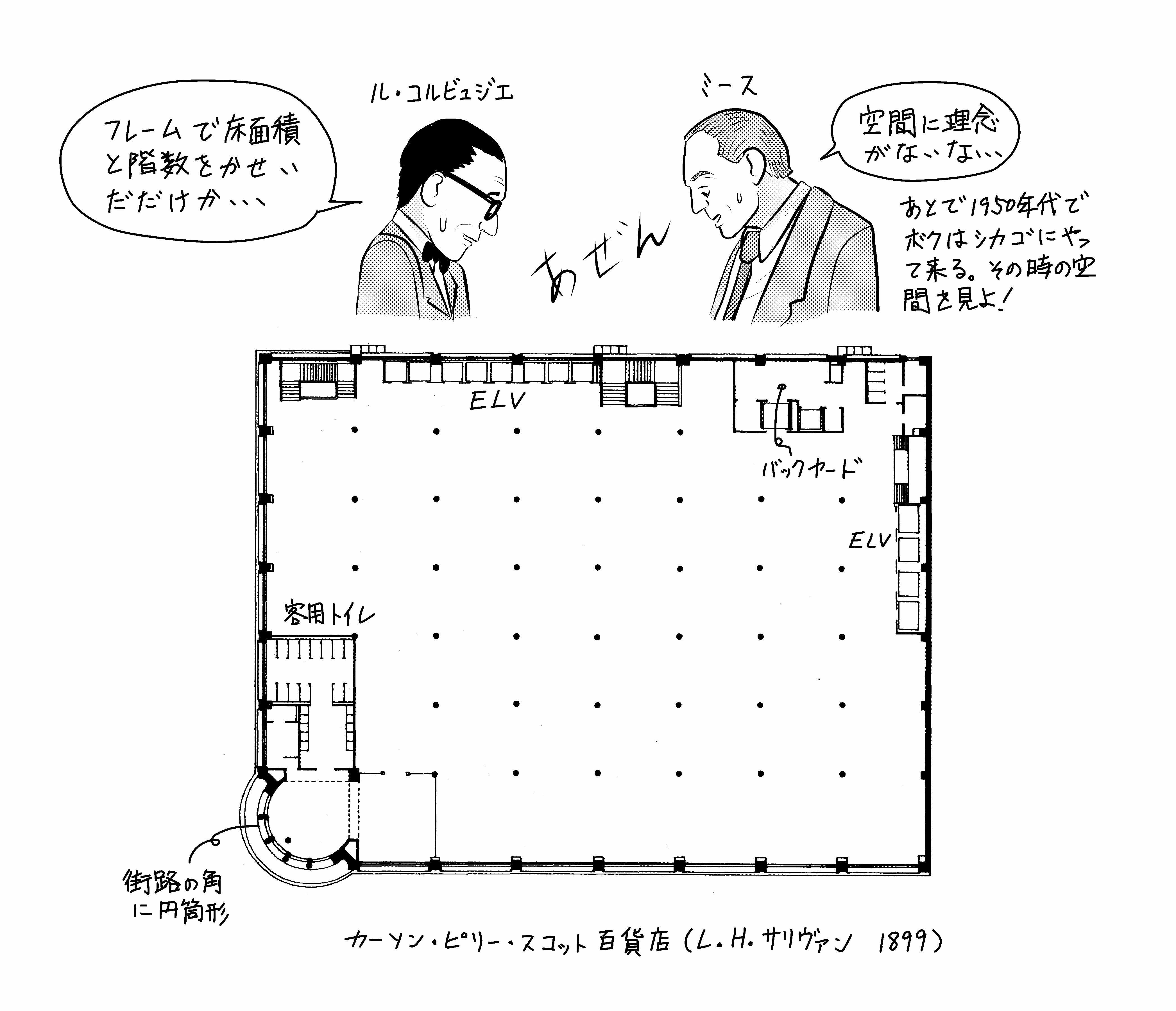 シカゴフレームの空間 ミカオ建築館 日記 楽天ブログ