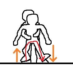 シンプルかつ最速 足の踏みつけ かかと落とし 全体重を片足に集中させる 護身術研究サイト 楽天ブログ