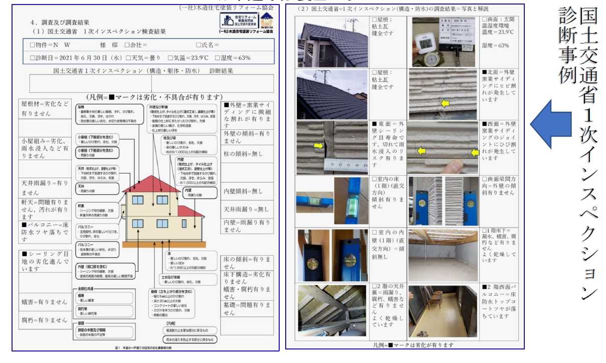 木造住宅＝外装の健康診断は？ 住まいのかかりつけ医～戸建住宅劣化診断士です | 住宅外壁＝窯業サイディング材＝の専門家（この道～４３年＝日本でトップです）  - 楽天ブログ