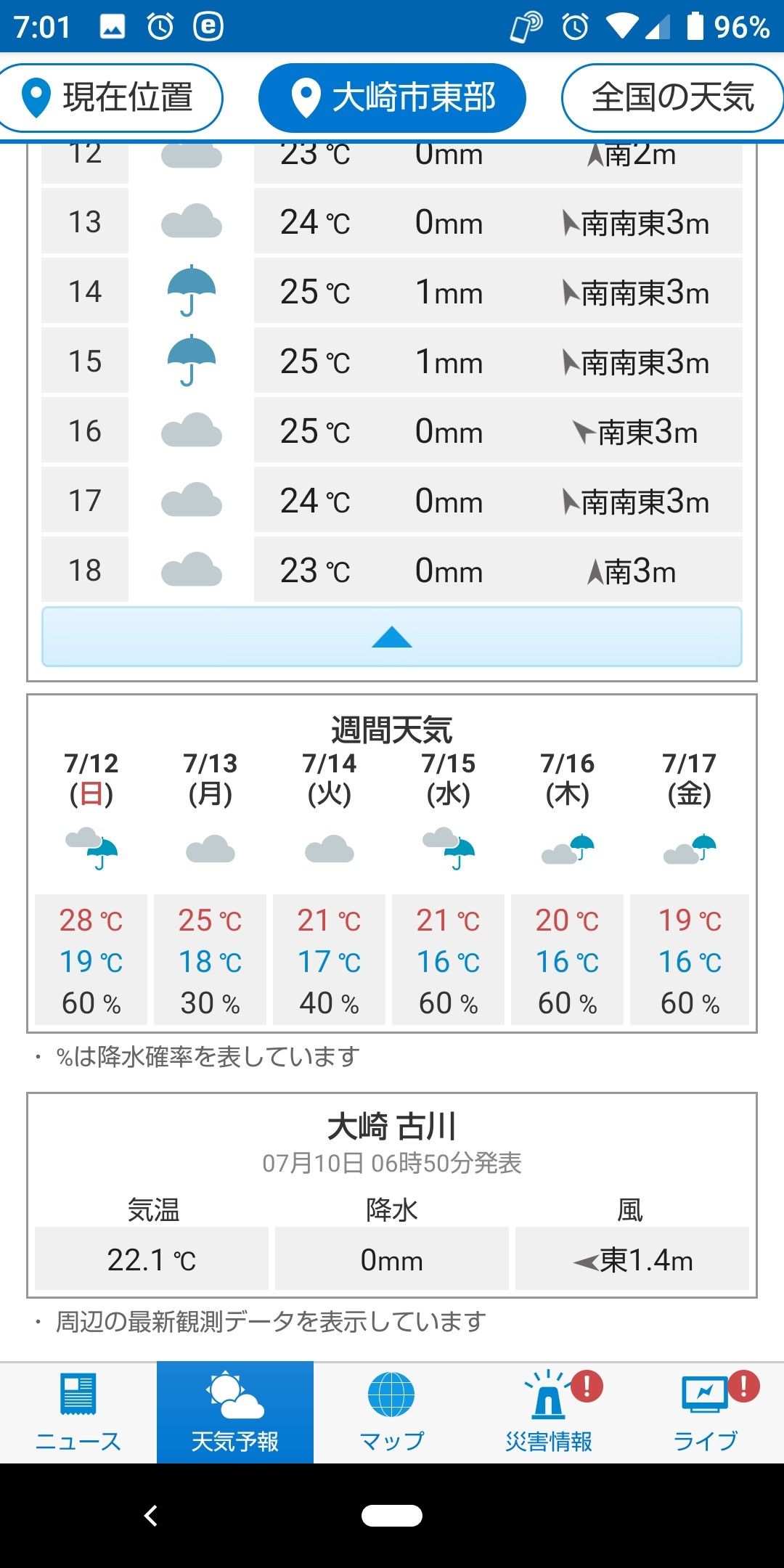 天気予報 本気の勝負か 笑 キャンcberの備忘録 楽天ブログ