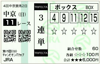 14.チャンピオンズＣ（三連単ＢＯＸ）
