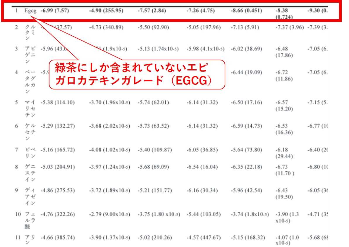 新着記事一覧 ぶさかわだけどパグが好き 楽天ブログ