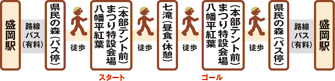 1019八幡平
