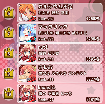 siro_rank4.png