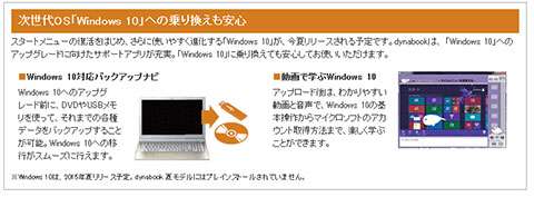 Windows10アップグレード保証